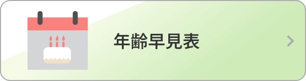 年齢早見表