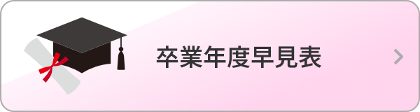 卒業年度早見表