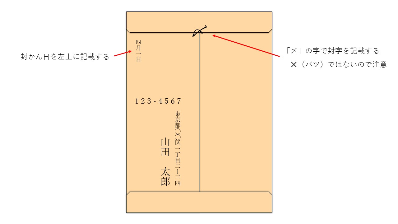 封字・封かん日の例