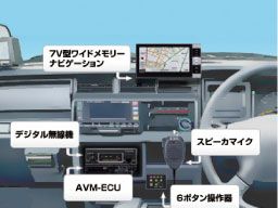 逗子菊池タクシー株式会社