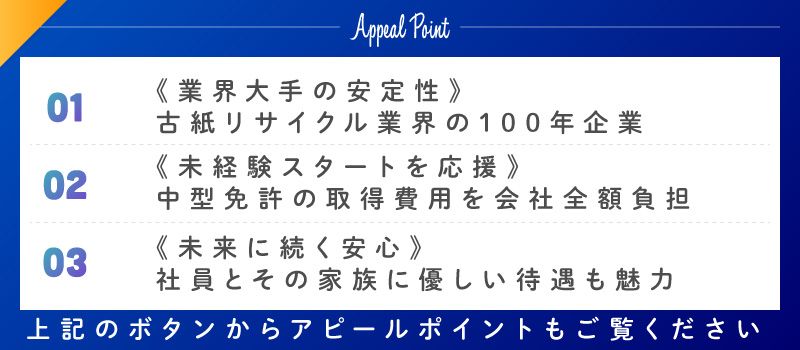 三弘紙業株式会社　吉原営業所