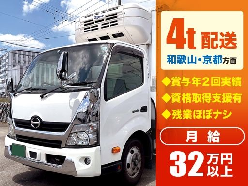 株式会社ミヤモト商事