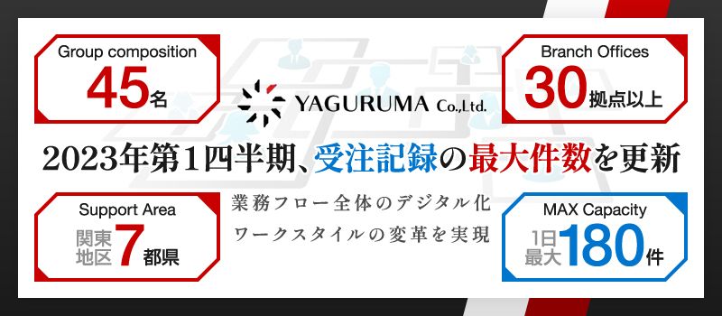 株式会社八車　越川調査事務所