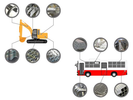 部品工業株式会社